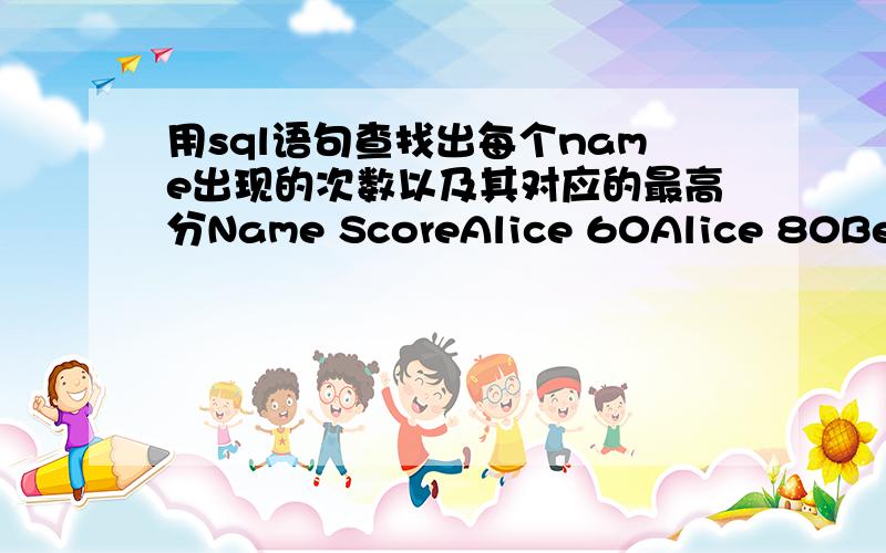 用sql语句查找出每个name出现的次数以及其对应的最高分Name ScoreAlice 60Alice 80Betty 90Cathy 100Cathy 50Cathy 30希望用sql语句能得到以下结果Name ApperNumber ScoreAlice 2 80Betty 1 90Cathy 3 100