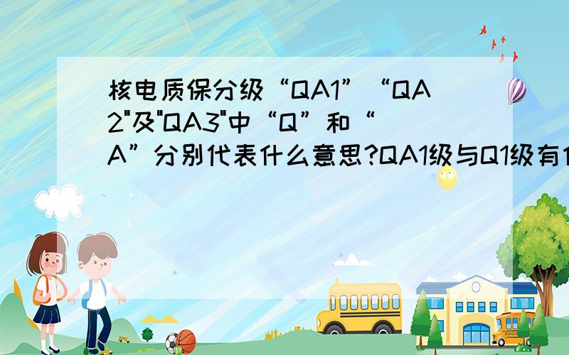 核电质保分级“QA1”“QA2