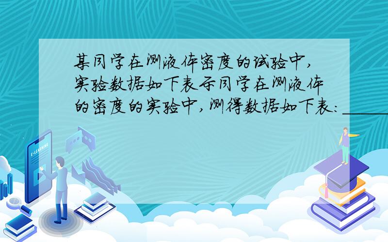 某同学在测液体密度的试验中,实验数据如下表示同学在测液体的密度的实验中,测得数据如下表：___________________________________________________烧杯和液体的总质量 50 228液体的体积(厘米3） 70 242____