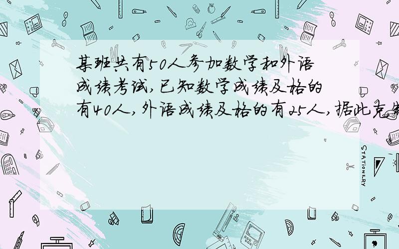 某班共有50人参加数学和外语成绩考试,已知数学成绩及格的有40人,外语成绩及格的有25人,据此克制书序成绩及格而外语成绩不及格的（）答案是至少15人,请问下作的过程,详细点尽量,