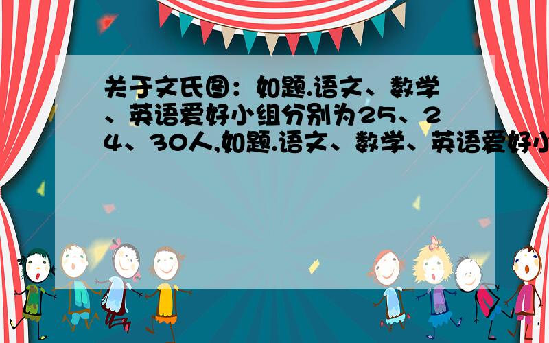 关于文氏图：如题.语文、数学、英语爱好小组分别为25、24、30人,如题.语文、数学、英语爱好小组分别为25、24、30人,同时爱好语文数学的5人,同时语文英语2人,同时数学英语4人,有1人是三样