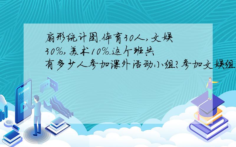 扇形统计图.体育30人,文娱30%,美术10%.这个班共有多少人参加课外活动小组?参加文娱组和美术组的各有多少人?