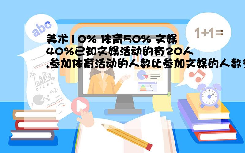 美术10% 体育50% 文娱40%已知文娱活动的有20人,参加体育活动的人数比参加文娱的人数多百分之几