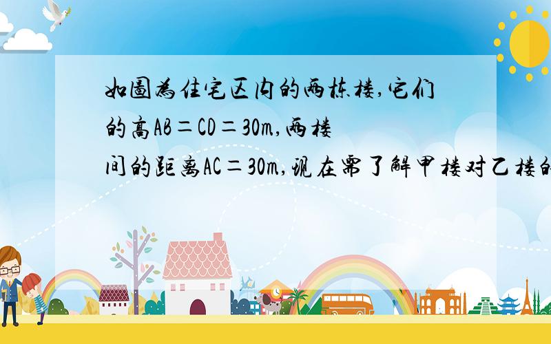 如图为住宅区内的两栋楼,它们的高AB＝CD＝30m,两楼间的距离AC＝30m,现在需了解甲楼对乙楼的采光的影响情况,当太阳光与水平线的夹角为30°时,求甲楼的影子在乙楼上有多高?若要甲楼的影子刚