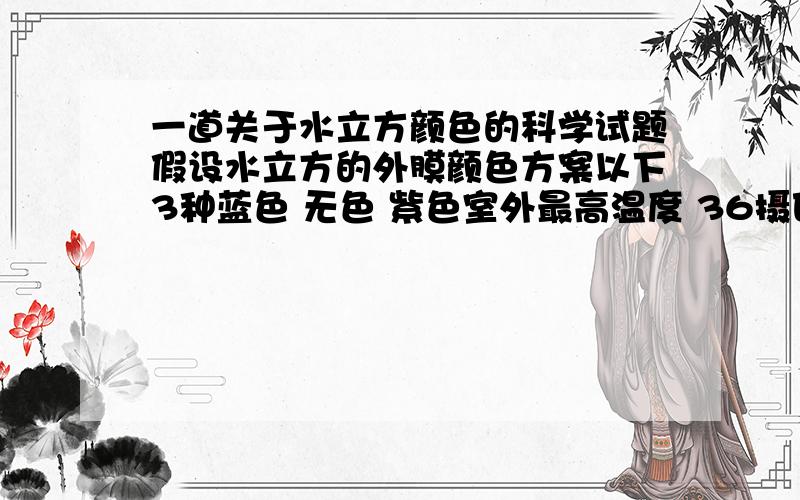 一道关于水立方颜色的科学试题假设水立方的外膜颜色方案以下3种蓝色 无色 紫色室外最高温度 36摄氏度 36摄氏度 36摄氏度室内最低温度 38摄氏度 50摄氏度 30摄氏度进光量 90％ 98％ 50％考虑