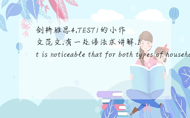 剑桥雅思4,TEST1的小作文范文,有一处语法求讲解.It is noticeable that for both types of household with children,a higher than average proportion were living in poverty at this time.这句话什么意思啊……为什么用were而不