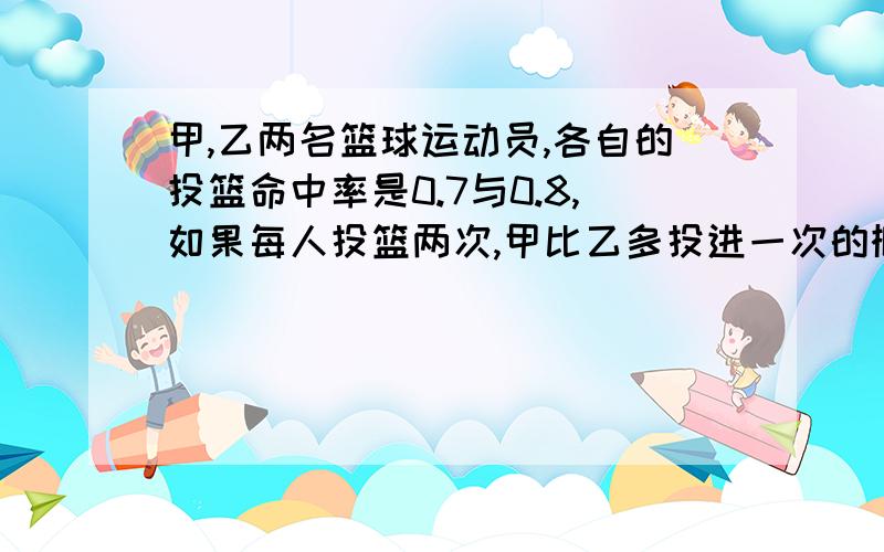 甲,乙两名篮球运动员,各自的投篮命中率是0.7与0.8,如果每人投篮两次,甲比乙多投进一次的概率为