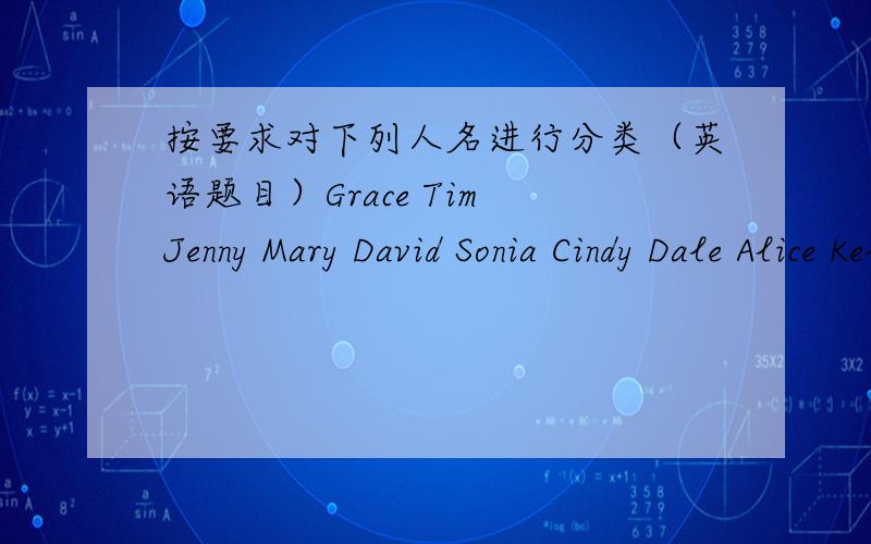 按要求对下列人名进行分类（英语题目）Grace Tim Jenny Mary David Sonia Cindy Dale Alice Kelsey Hand Jim Tony Tom Jack Smith Gina Linda Nick Brown Bob Alan Miller Green Jane Kim Helen Eric Mike FrankBoys'names:Girls'names:Family names: