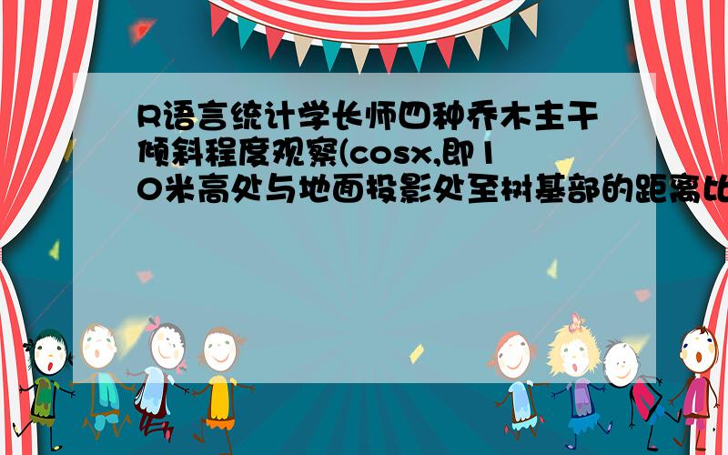 R语言统计学长师四种乔木主干倾斜程度观察(cosx,即10米高处与地面投影处至树基部的距离比上10米),观察区域为校门口主道东西两侧绿化区域,发现有倾斜的,都是向东倾斜,角度值cosx为,松树：0