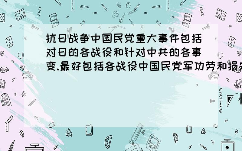 抗日战争中国民党重大事件包括对日的各战役和针对中共的各事变.最好包括各战役中国民党军功劳和损失、各事变中中共的损失.麻烦按时间排序,虽然爱国者朋友的回答很有帮助，在此多多