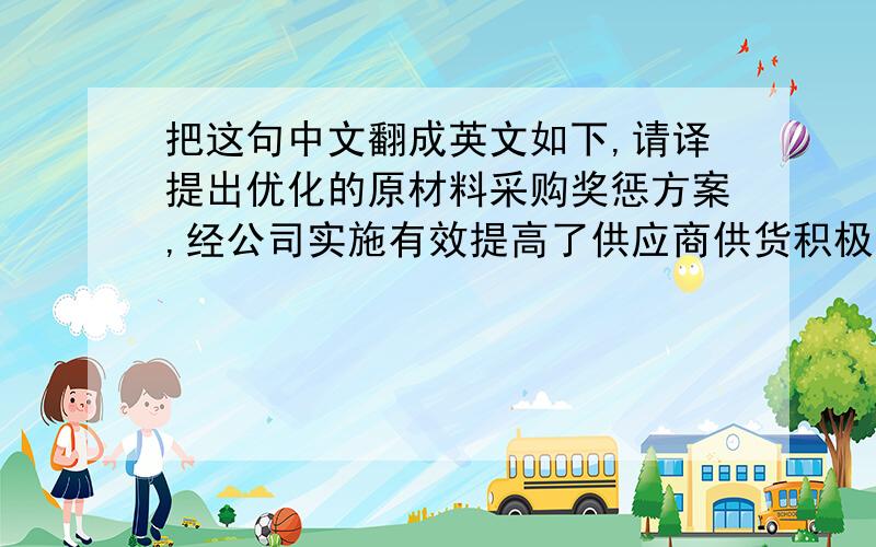 把这句中文翻成英文如下,请译提出优化的原材料采购奖惩方案,经公司实施有效提高了供应商供货积极性