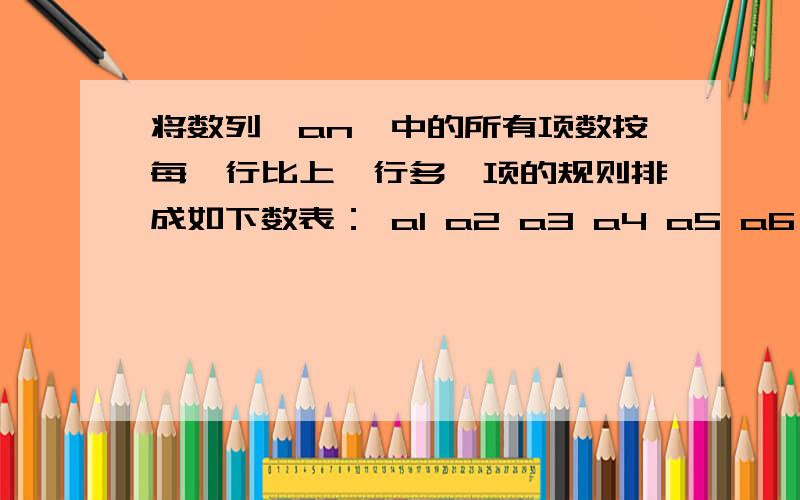 将数列{an}中的所有项数按每一行比上一行多一项的规则排成如下数表： a1 a2 a3 a4 a5 a6 a7 a8 a9 a10 …… 记表中的第一列数a1、a2、a4、a7……构成的数列为{bn},b1=a1=1.Sn为数列bn的前n项和,且满足S