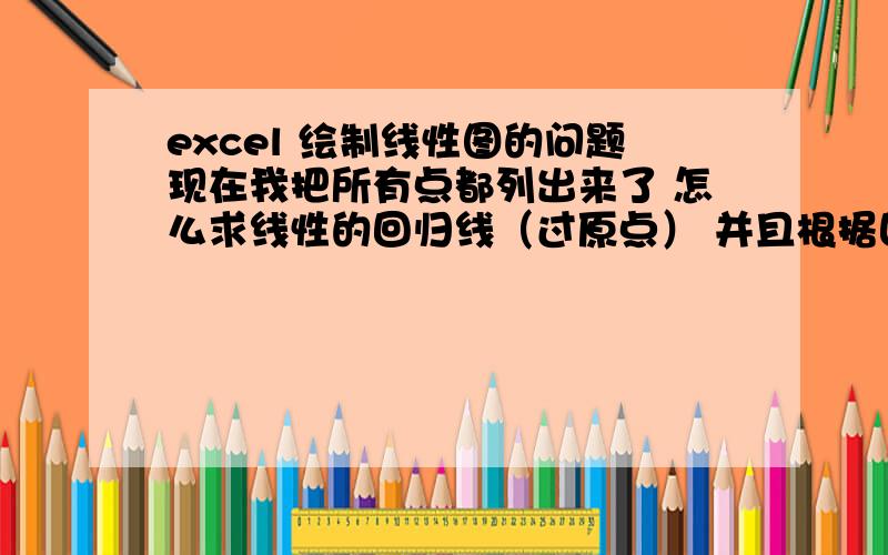 excel 绘制线性图的问题现在我把所有点都列出来了 怎么求线性的回归线（过原点） 并且根据回归线求一个点的纵坐标求横坐标