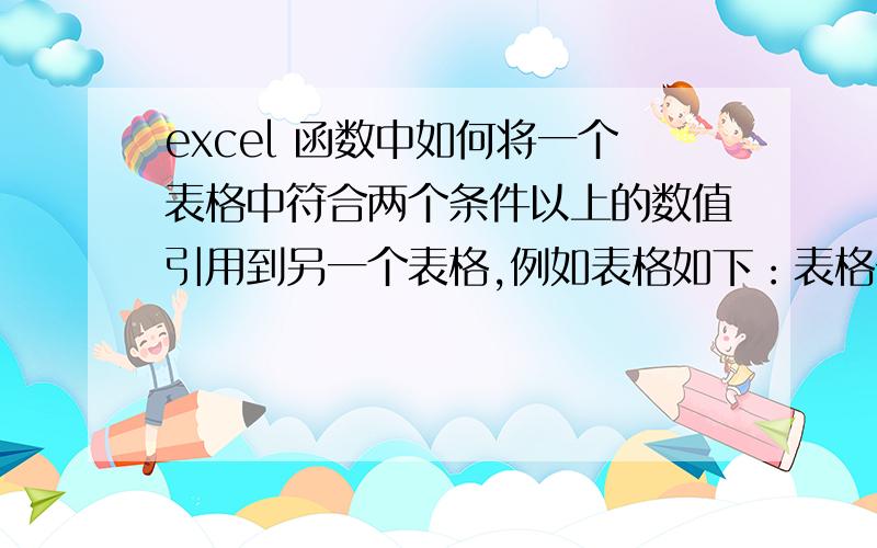 excel 函数中如何将一个表格中符合两个条件以上的数值引用到另一个表格,例如表格如下：表格一日期 班次 批号 数量1 早 123 341 中 123 301 中 456 702 早 456 502 中 456 75表格二日期 班次 批号 数量