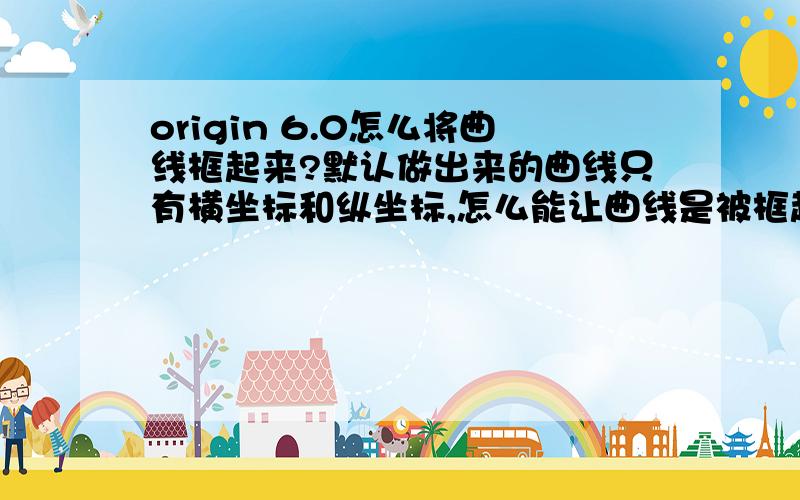 origin 6.0怎么将曲线框起来?默认做出来的曲线只有横坐标和纵坐标,怎么能让曲线是被框起来的?