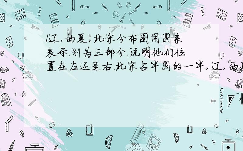 l辽,西夏,北宋分布图用圆来表示.划为三部分.说明他们位置在左还是右.北宋占半圆的一半,辽,西夏各占一半的一半打错了，北宋占圆的一半，辽和西夏各占半圆的一半