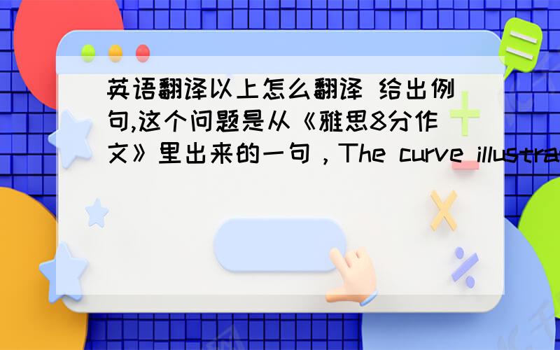 英语翻译以上怎么翻译 给出例句,这个问题是从《雅思8分作文》里出来的一句，The curve illustrates the number of cases of A-type crimes committed in the UK between the years 1960 and 2004,然后托人问了外国人，也