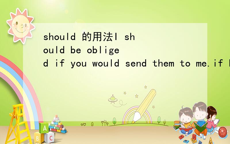 should 的用法I should be obliged if you would send them to me.if he should come ,give him this lettershould ministers decide to instigate an inquiry,we would welcome it.三句中should的用法?