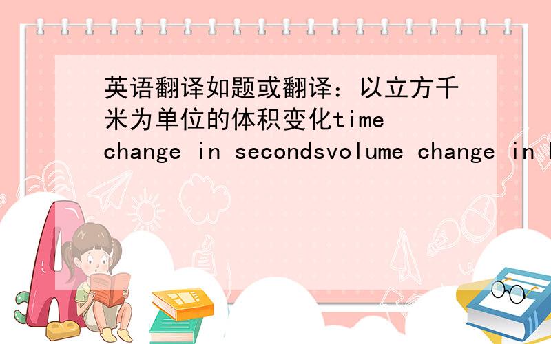 英语翻译如题或翻译：以立方千米为单位的体积变化time change in secondsvolume change in km3还是有别的说法？