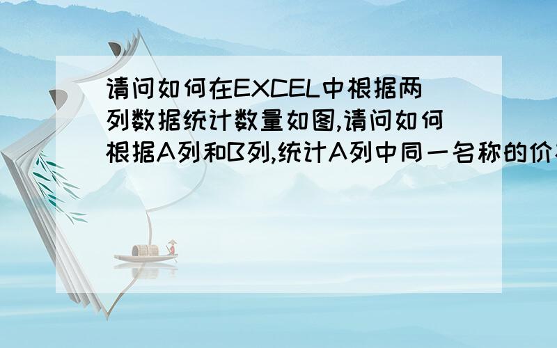 请问如何在EXCEL中根据两列数据统计数量如图,请问如何根据A列和B列,统计A列中同一名称的价格（B列）数量,分类汇总只能做到一个名称统计所有数量,但我要是同一个名称,根据不同的价格进