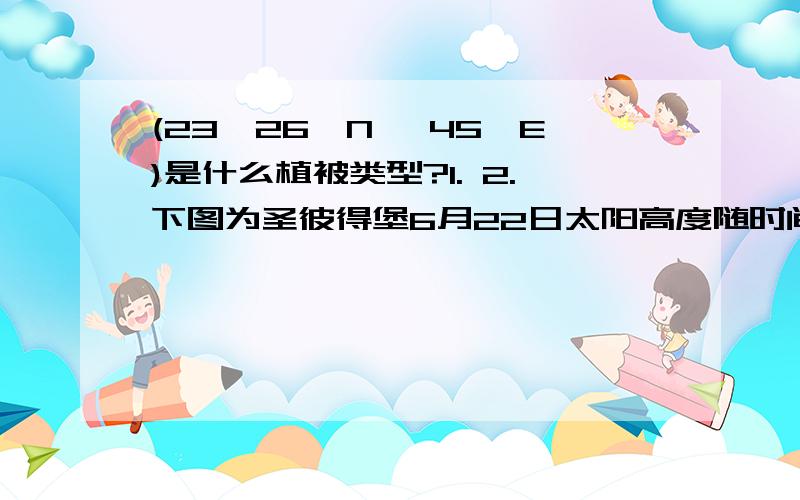 (23°26′N ,45°E)是什么植被类型?1. 2.下图为圣彼得堡6月22日太阳高度随时间变化曲线图,回答（1）～（4）题.（1）根据图推断,圣彼得堡的地理坐标为: （    ）A．53°26′N ,30°E   B．53°26′N ,45°E