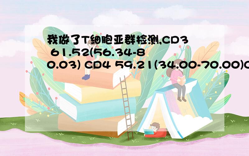 我做了T细胞亚群检测,CD3 61.52(56.34-80.03) CD4 59.21(34.00-70.00)CD8 29.78(25.00-54.00) 请问正常吗有专业的人员懂吗？