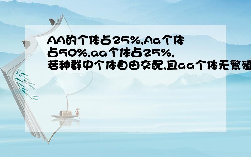 AA的个体占25%,Aa个体占50%,aa个体占25%,若种群中个体自由交配,且aa个体无繁殖能力,则子代中AA:Aa:aa比值是?本题的答案是4：4：1