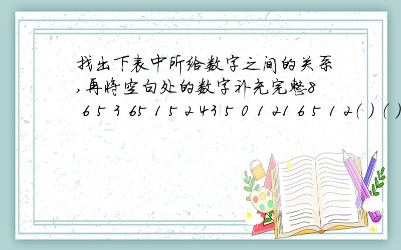 找出下表中所给数字之间的关系,再将空白处的数字补充完整8 6 5 3 65 1 5 2 43 5 0 1 21 6 5 1 2（ ） （ ） （ ） （ ） （ ）题目是以表格出现的,不只是答案,不好意思，打出来有点问题，应该是：