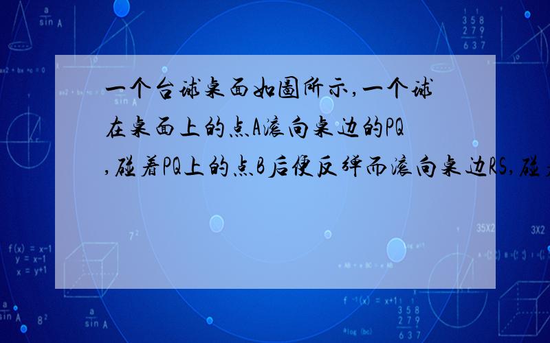 一个台球桌面如图所示,一个球在桌面上的点A滚向桌边的PQ,碰着PQ上的点B后便反弹而滚向桌边RS,碰着RS上的点C便反弹而滚向桌边RS,碰着RS上的点C便反弹而滚向点D,如果PQ//RS,AB、BC、CD都是直线,