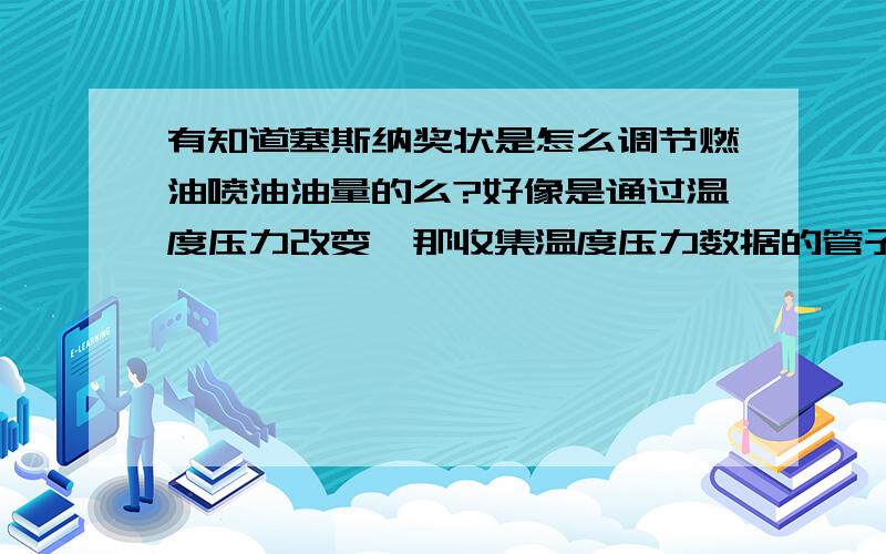 有知道塞斯纳奖状是怎么调节燃油喷油油量的么?好像是通过温度压力改变,那收集温度压力数据的管子叫什么?英文缩写是什么?