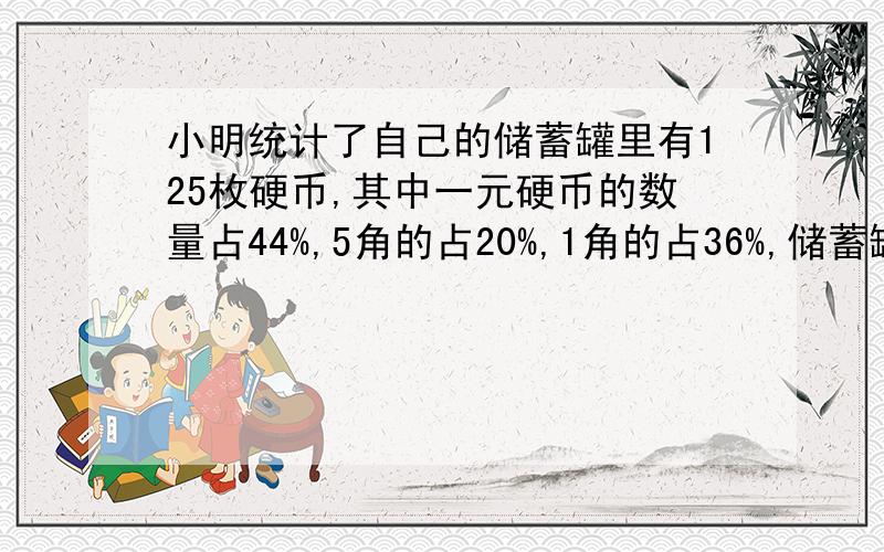 小明统计了自己的储蓄罐里有125枚硬币,其中一元硬币的数量占44%,5角的占20%,1角的占36%,储蓄罐里共有多少钱?