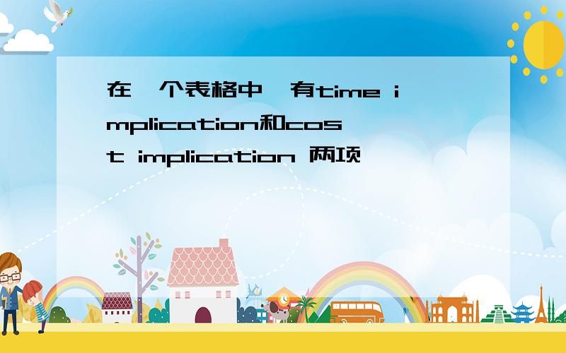 在一个表格中,有time implication和cost implication 两项,