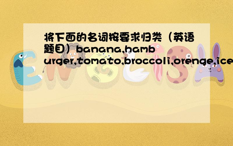 将下面的名词按要求归类（英语题目）banana,hamburger,tomato,broccoli,orenge,ice,ice cream,salad,pear,food,egg,apple,carrot,chicken,star1、可数名词_______________________________________________________.2、不可数名词_________