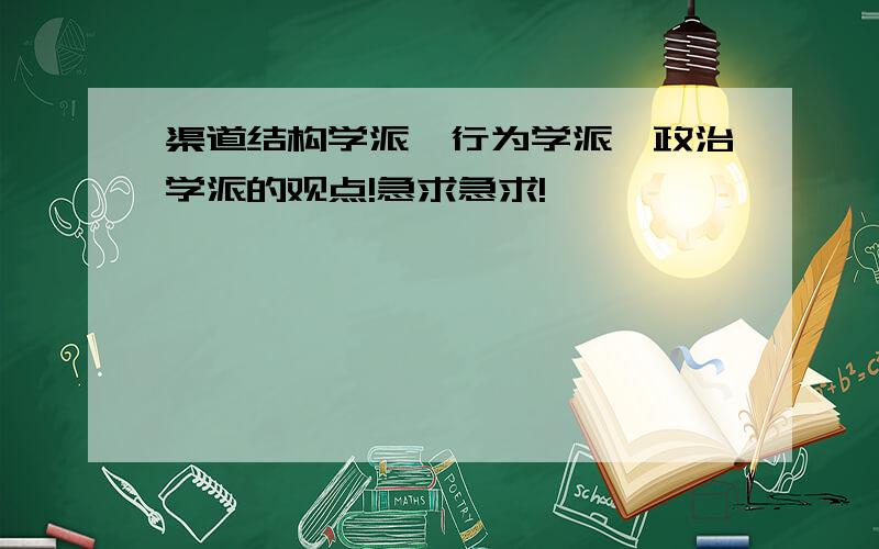 渠道结构学派,行为学派,政治学派的观点!急求急求!