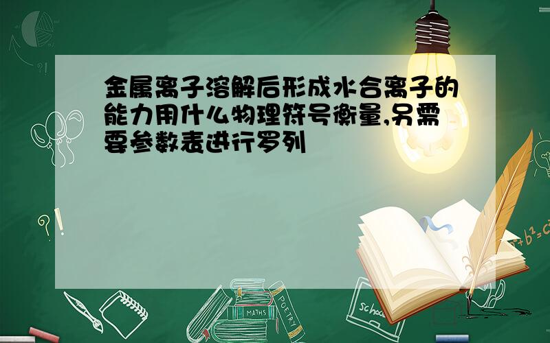 金属离子溶解后形成水合离子的能力用什么物理符号衡量,另需要参数表进行罗列