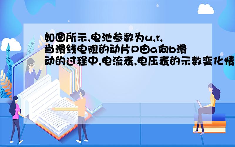 如图所示,电池参数为u,r,当滑线电阻的动片P由a向b滑动的过程中,电流表,电压表的示数变化情况