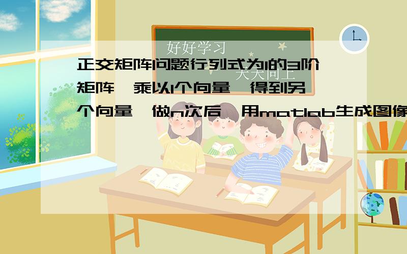 正交矩阵问题行列式为1的3阶矩阵,乘以1个向量,得到另一个向量,做n次后,用matlab生成图像是个圆,why?