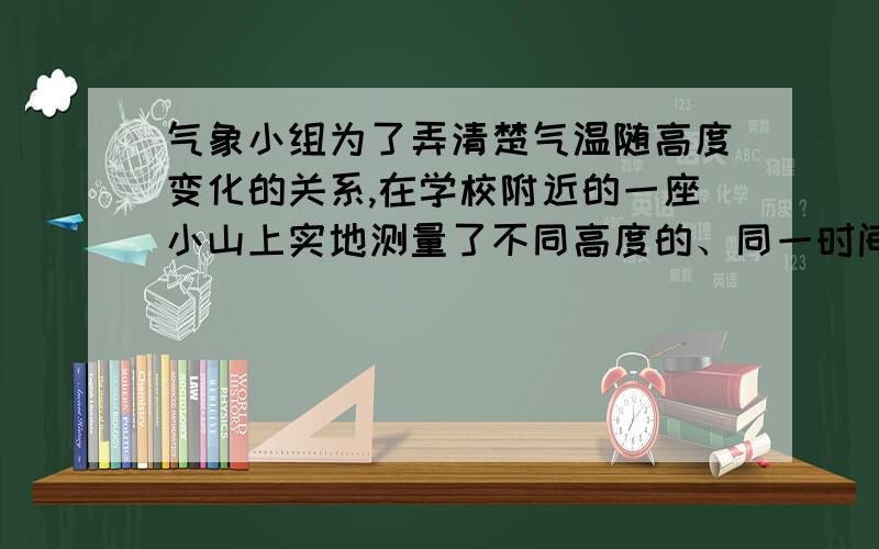 气象小组为了弄清楚气温随高度变化的关系,在学校附近的一座小山上实地测量了不同高度的、同一时间的气温（1）：写出利用高度h表示气温T的公式（2）：利用得到的公式计算500米处的气