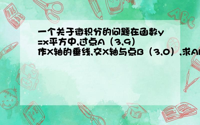 一个关于微积分的问题在函数y=x平方中,过点A（3,9）作X轴的垂线,交X轴与点B（3,0）,求ABO的面积.一楼，我要的不是三角形ABO的面积