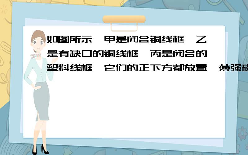 如图所示,甲是闭合铜线框,乙是有缺口的铜线框,丙是闭合的塑料线框,它们的正下方都放置一薄强磁铁,现将甲、乙、丙拿至相同高度H处同时释放（各线框下落过程中不翻转）,则以下说法正确