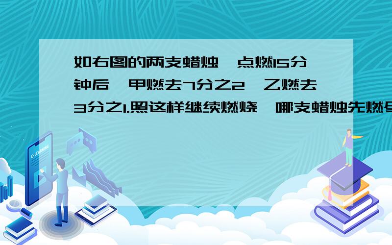 如右图的两支蜡烛,点燃15分钟后,甲燃去7分之2,乙燃去3分之1.照这样继续燃烧,哪支蜡烛先燃尽?先燃尽的那支还可以燃烧多长时间?