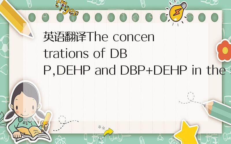 英语翻译The concentrations of DBP,DEHP and DBP+DEHP in the samples of raw materials,feed additives and premixes,which are reported in this work,were observed during a 2-year study of samples provided by feed business operators in the Czech Republ