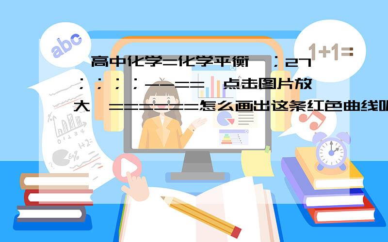 【高中化学=化学平衡】；27；；；；--==【点击图片放大】======怎么画出这条红色曲线呢？