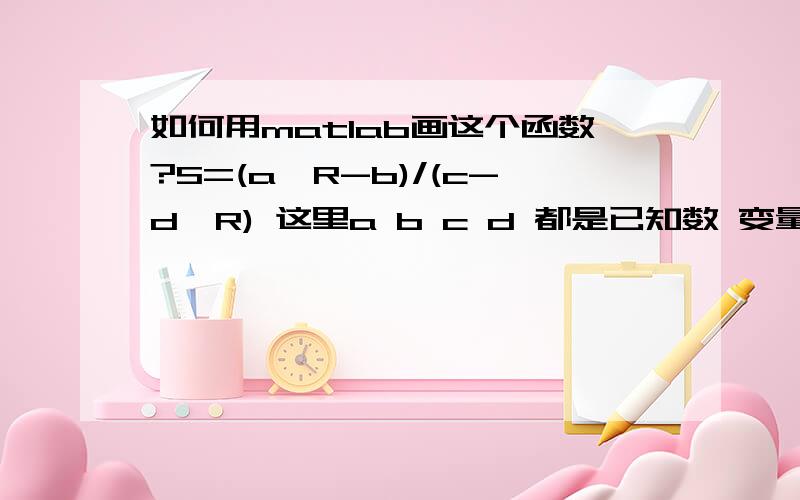 如何用matlab画这个函数?S=(a*R-b)/(c-d*R) 这里a b c d 都是已知数 变量R的范围从0.4-4顺带问下如何根据这个画出的曲线进行线性拟合成S=k*R+b 或者二次线性拟合为S=A+B*S+C*S*S的形式 自动算出前面的