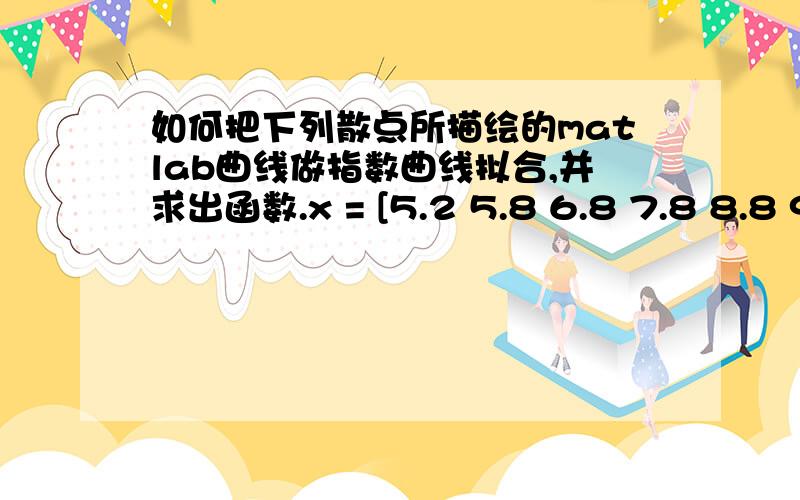 如何把下列散点所描绘的matlab曲线做指数曲线拟合,并求出函数.x = [5.2 5.8 6.8 7.8 8.8 9.7 11.77 13.94 16 18 20 22 23.9 26 27.9 30 32 34 36 38 40 42 44 45.8 47.8 50 51.8 53.8 55.7 57.8 59.6 61.7 63.7 65.7 67.8 69.7 71.6 73.7 75.5