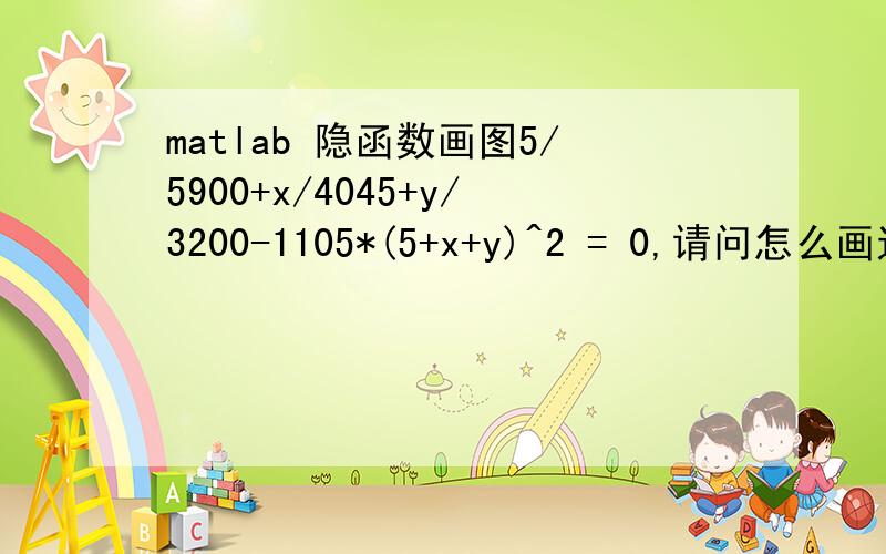 matlab 隐函数画图5/5900+x/4045+y/3200-1105*(5+x+y)^2 = 0,请问怎么画这个隐函数,x的范围要求【0.05,0.1】之间,我用隐函数ezplot('5/5900+x/4045+y/3200-1105*(5+x+y)^2',[0.05,0.1,0.1,0.15])画不出来