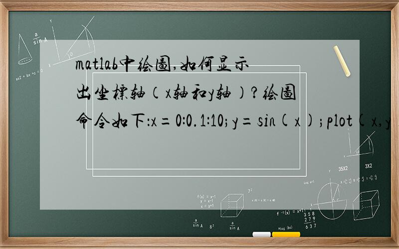 matlab中绘图,如何显示出坐标轴（x轴和y轴）?绘图命令如下：x=0:0.1:10;y=sin(x);plot(x,y)但是我要同时也显示坐标轴（x轴和y轴）,请问如何使用命令?我的坐标轴（x轴和y轴）的意思是：x轴指的是y=0