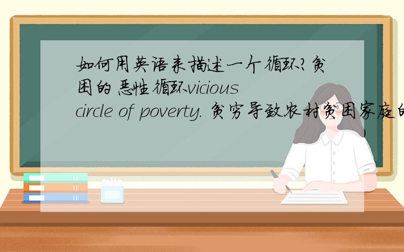 如何用英语来描述一个循环?贫困的恶性循环vicious circle of poverty. 贫穷导致农村贫困家庭的孩子没钱上学,而想要从农村转移出去谋生又缺乏必要的知识和技能,于是仍然贫困,even worse请帮我改