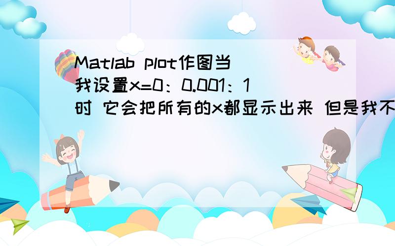 Matlab plot作图当我设置x=0：0.001：1时 它会把所有的x都显示出来 但是我不需要 有什么办法能让它不显示?