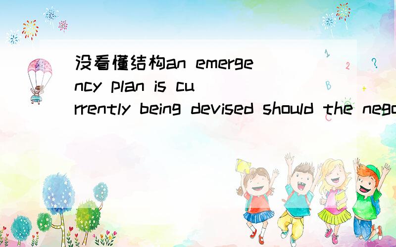 没看懂结构an emergency plan is currently being devised should the negotiation with members of the strike get worse.should是什么词啊?句子的主谓宾是?